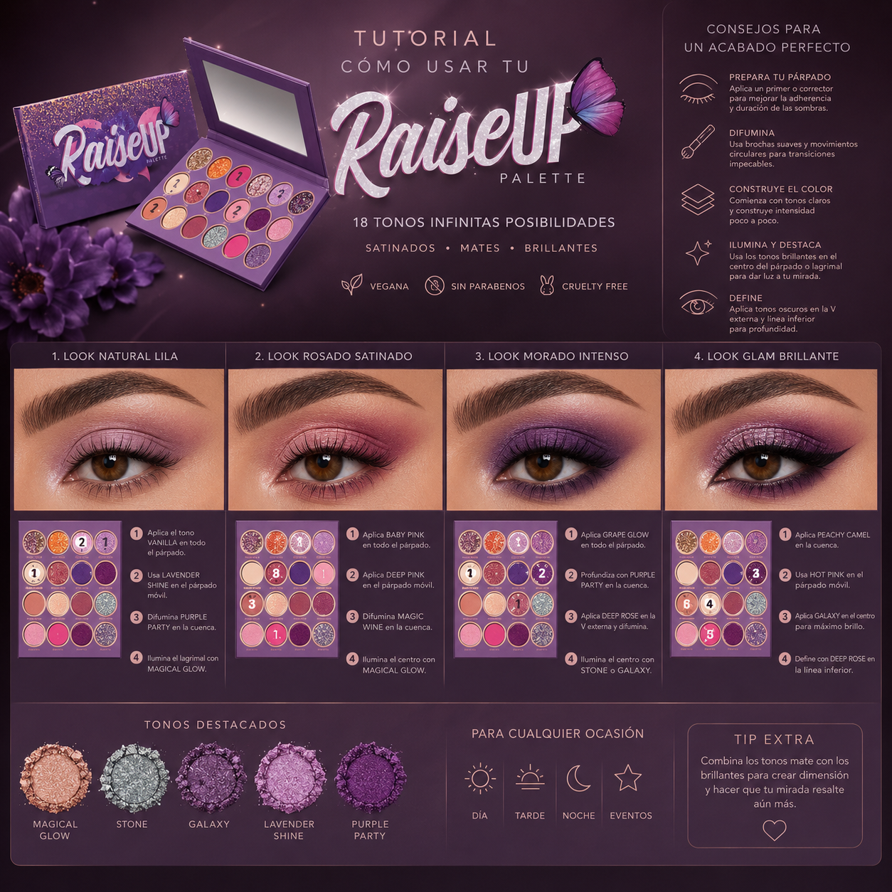 Paleta sombras Raise up
